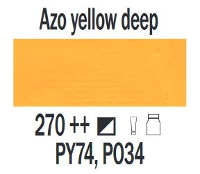 Farba akrylowa ArtCreation Talens 200 ml Azo yellow deep nr 270